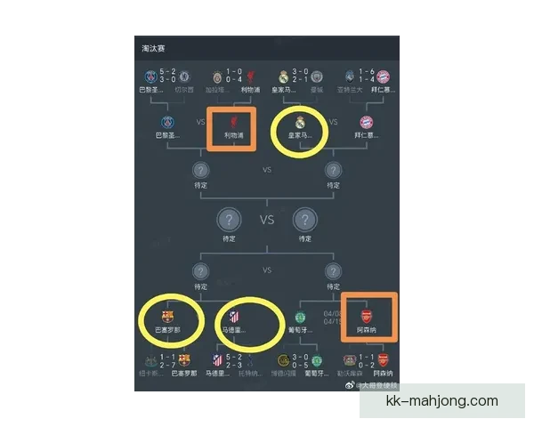 以萨拉赫英超赛季表现走势为核心的前景判断分析与球队竞争格局影响
