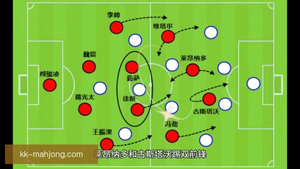 中场组合压迫成功率变化，决定比赛走势的关键密码